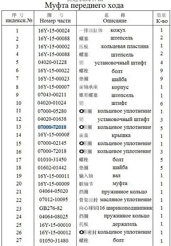 Кольцо 07000-72018/07000-02018/07000-12018/07000-62018 Кольцо 07000-72018/07000-02018/07000-12018/07000-62018