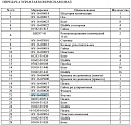 Втулка 16Y-16-00021 Втулка 16Y-16-00021