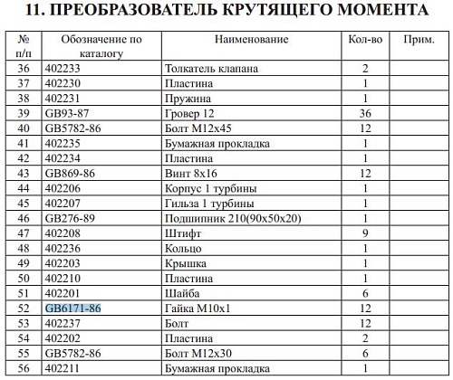 Гайка кардана GB6171-86 M16x1,5 SL50W Гайка кардана GB6171-86 M16x1,5 SL50W