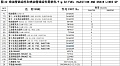Трубка топливная 26AB208 Трубка топливная 26AB208