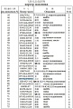 Шестерня 16Y-02A-00041 Шестерня 16Y-02A-00041