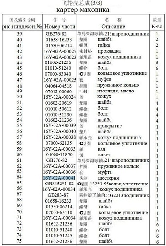 Шестерня 16Y-02A-00041 Шестерня 16Y-02A-00041