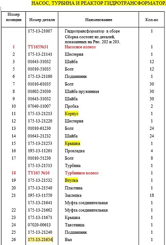 Вал 175-13-21654 Вал 175-13-21654