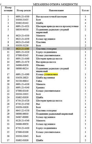 Пластина стопорная 6623-21-4360 Пластина стопорная 6623-21-4360
