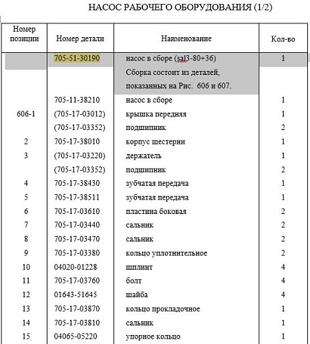 Насос гидравлический (d31мм.,14шл.,2секции) 705-51-30190 Насос гидравлический (d31мм.,14шл.,2секции) 705-51-30190