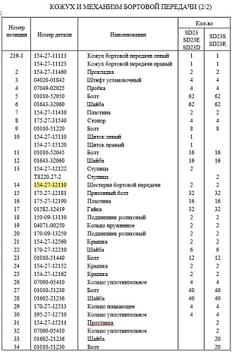Шестерня бортового редуктора 154-27-12110 Шестерня бортового редуктора 154-27-12110