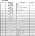 Кольцо 16Y-15-00047 Кольцо 16Y-15-00047