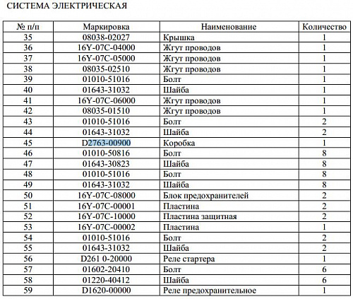 Блок предохранителей D2763-00900 Блок предохранителей D2763-00900