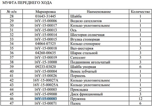 Пружина 16Y-15-00083 Пружина 16Y-15-00083