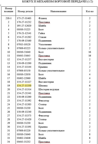 Шпонка 154-27-11330 Шпонка 154-27-11330