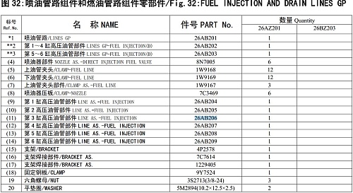 Трубка топливная 26AB206 Трубка топливная 26AB206