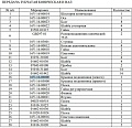 Держатель подшипника левый 16Y-16-06000 Держатель подшипника левый 16Y-16-06000