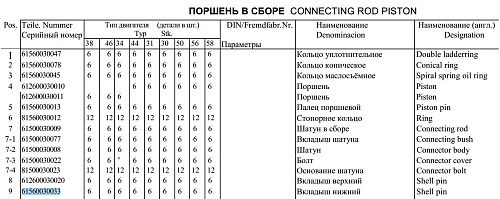 Вкладыши шатунные VG1560030033/34 комплект Вкладыши шатунные VG1560030033/34 комплект