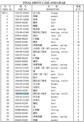 Подшипник 150-09-13240/NJ2319MC4/200*95*67 Подшипник 150-09-13240/NJ2319MC4/200*95*67