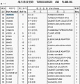 Турбокомпрессор 3529040 Турбокомпрессор 3529040