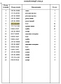Болт отвала 175-71-11454 VR Болт отвала 175-71-11454 VR