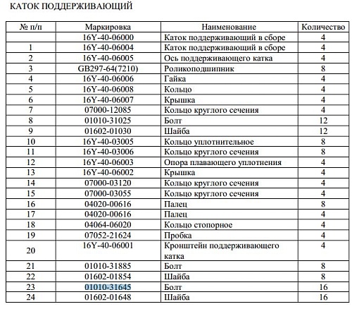 Болт кронштейна поддерживающего катка 01010-31645/01010-51645 Болт кронштейна поддерживающего катка 01010-31645/01010-51645