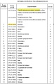 Крышка клапана контрольного 175-15-45510 Крышка клапана контрольного 175-15-45510