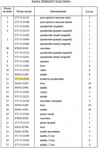 Цапфа 175-70-23133 Цапфа 175-70-23133