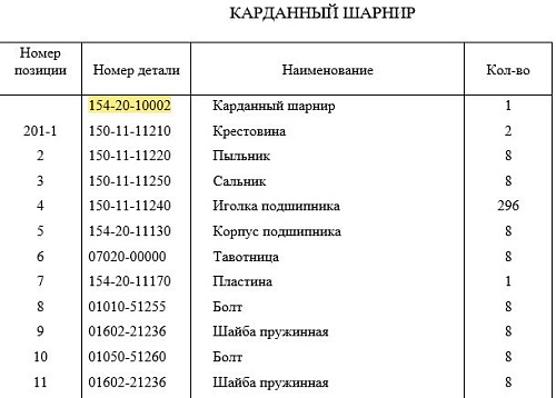 Муфта карданная в сборе 154-20-10002 Муфта карданная в сборе 154-20-10002