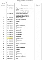 Шестерня 178-15-13240 Шестерня 178-15-13240