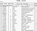 Форсунка топливная 3054218 (оригинал) 8 отв. Форсунка топливная 3054218 (оригинал) 8 отв.