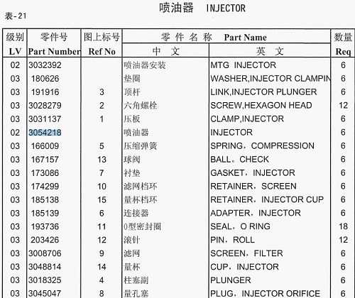 Форсунка топливная 3054218 (оригинал) 8 отв. Форсунка топливная 3054218 (оригинал) 8 отв.