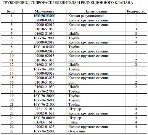 Клапан редукционный 16Y-76-23000/144-49-16101 Клапан редукционный 16Y-76-23000/144-49-16101