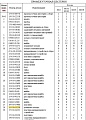 Пружина направляющего колеса 155-30-13230 Пружина направляющего колеса 155-30-13230