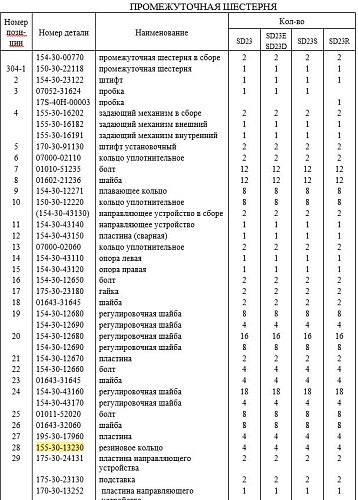 Пружина направляющего колеса 155-30-13230 Пружина направляющего колеса 155-30-13230