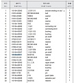 Пластина 16Y-84-00011 Пластина 16Y-84-00011